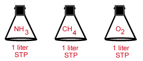 gases1.gif