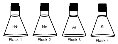 beakers1.gif