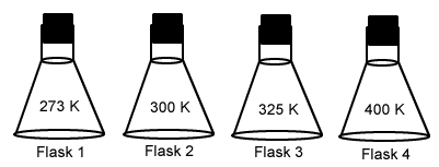 beakers2.gif