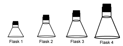 beakers4.gif