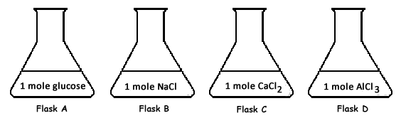 Flasks2.gif